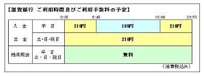 20101124shiga_tesuuryou_mini