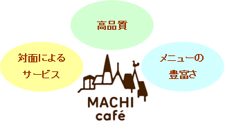 machicafe31