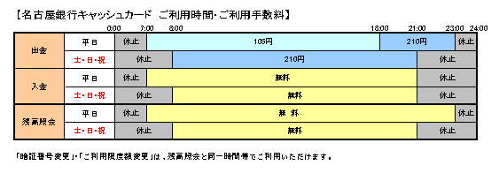 nagoyaatm