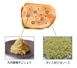 yuzukosyoimage