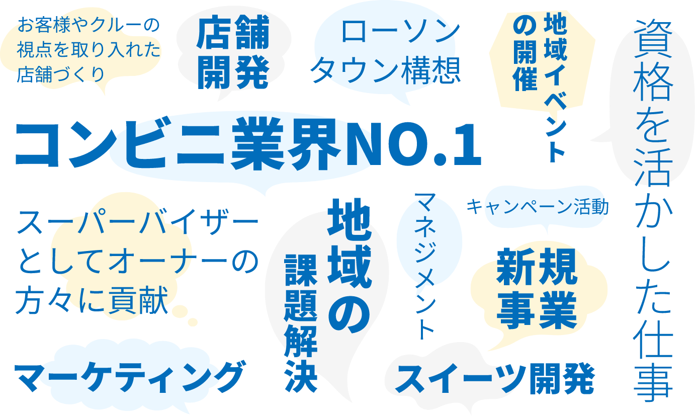 イラスト