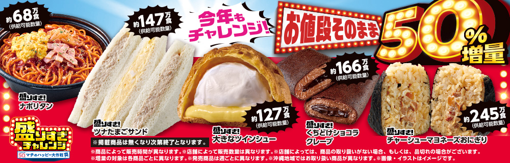 盛りすぎチャレンジ 4週目商品