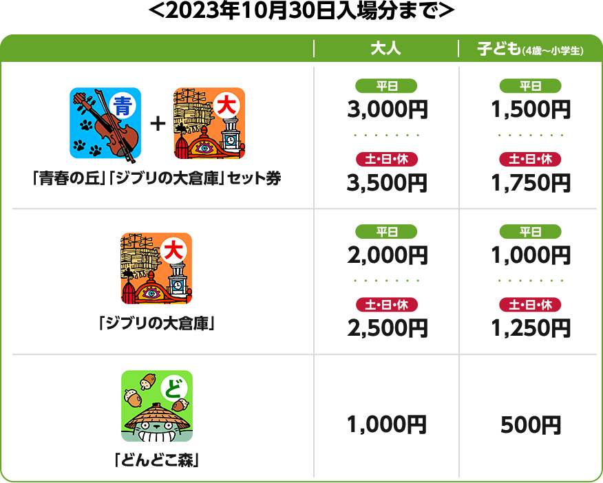 2023年10月30日入場分まで