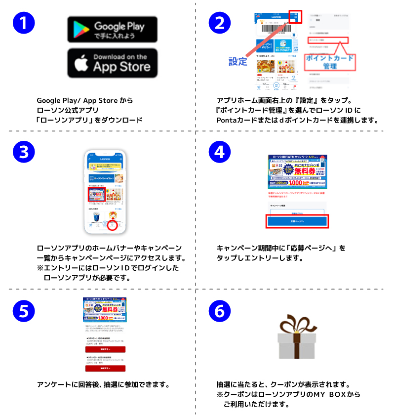①ローソンアプリのホームバナーやキャンペーン一覧からキャンペーンページにアクセスします。※エントリーにはローソンIDでログインしたローソンアプリが必要です。②キャンペーン期間中に「応募ページへ」をタップします。③アンケートに回答後、抽選に参加できます。④抽選に当たるとクーポンが表示されます。※クーポンはローソンアプリのMY BOXからご利用いただけます。