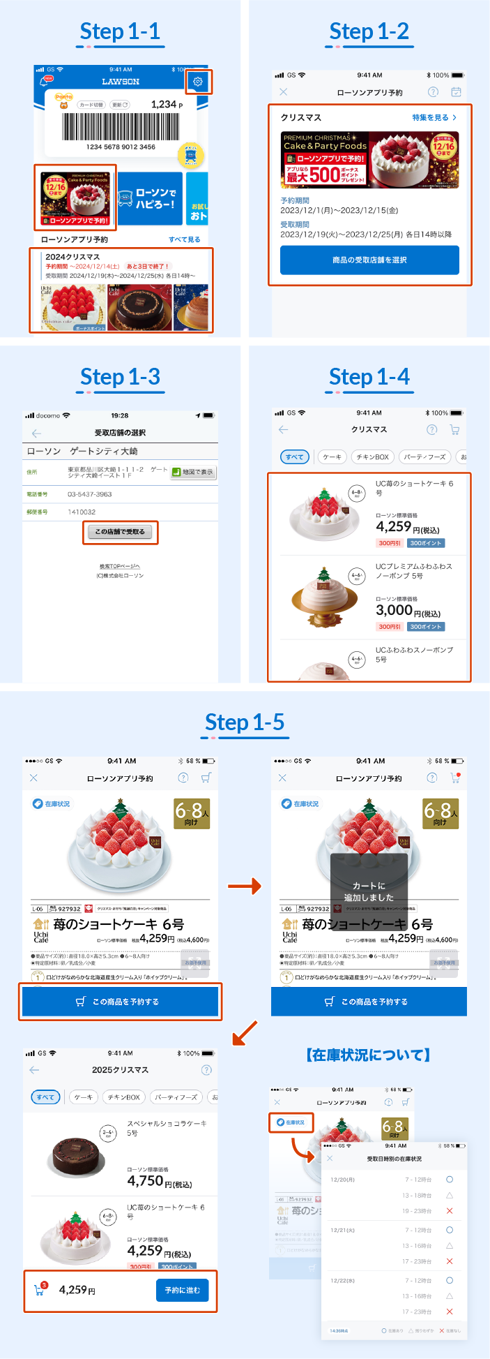 ■Step１：商品選択