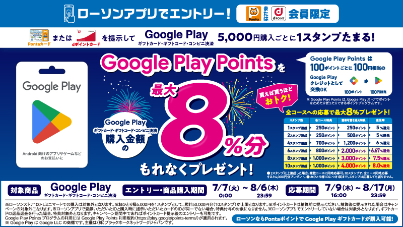 Google Play ギフトカードを購入して、購入金額の最大8％分の Google Play Pointsをもらおう！
