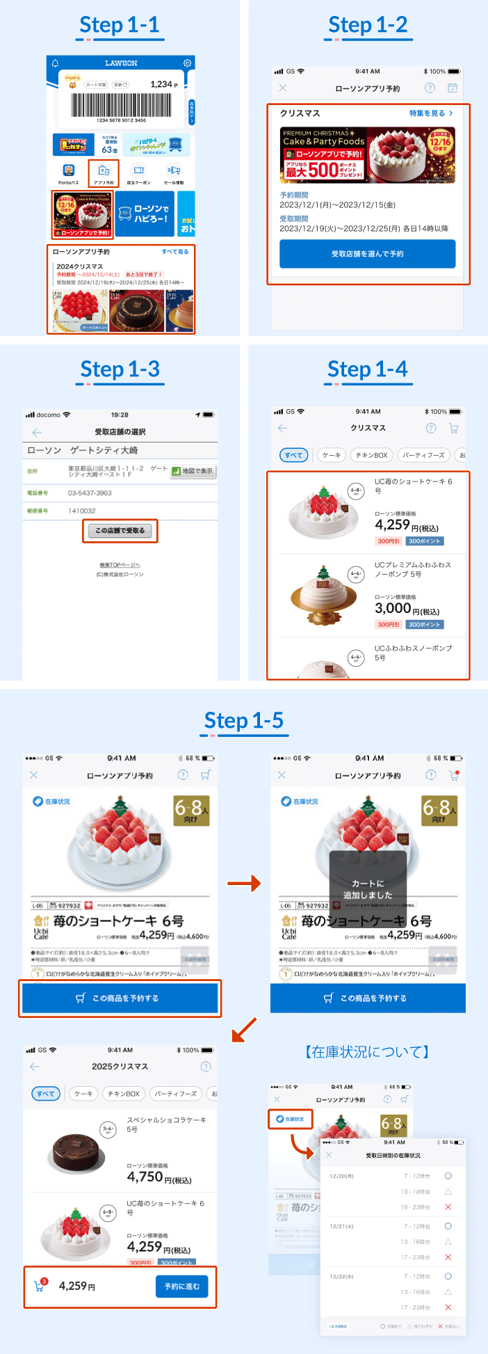 ■Step１：商品選択