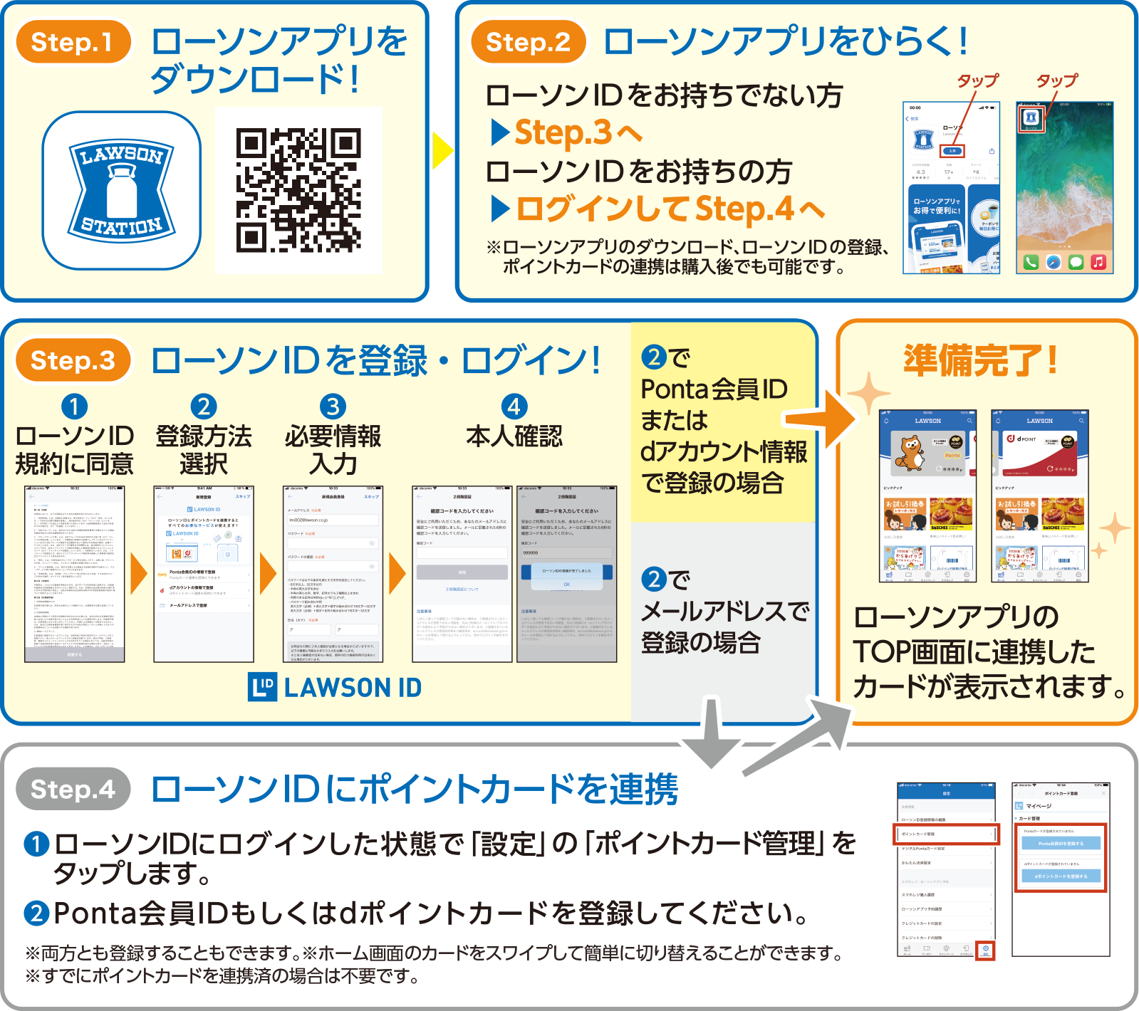 ローソンくじ当選品　ユニバーサルスタジオ貸し切り - 2