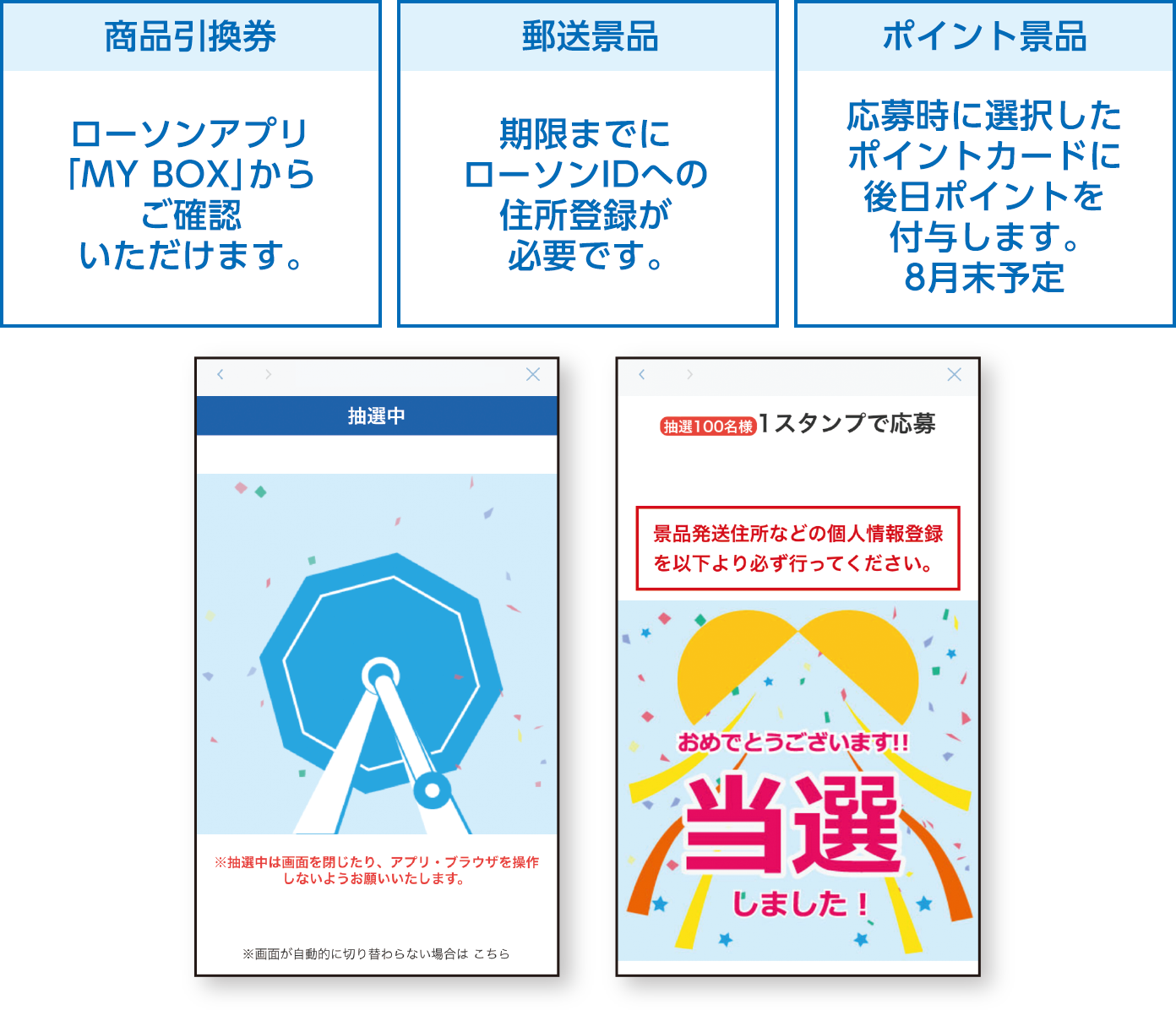 商品引換券：ローソンアプリ「MY BOX」からご確認いただけます。／郵送景品：期限までにローソンIDへの住所登録が必要です。／ポイント景品：応募時に選択したポイントカードに後日ポイントを付与します。8月末予定