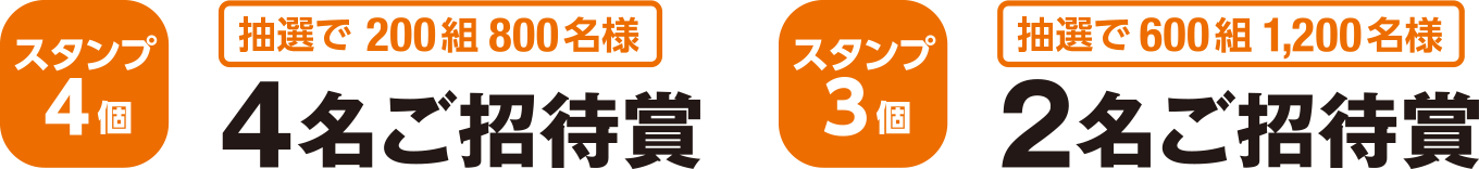 ＜スタンプ4個 抽選で200組800名様＞4名ご招待賞 ＜スタンプ3個 抽選で600組1,200名様＞2名ご招待賞