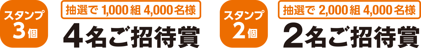 ＜スタンプ3個 抽選で1,000組4,000名様＞4名ご招待賞 ＜スタンプ2個 抽選で2,000組4,000名様＞2名ご招待賞