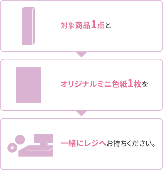 対象商品1点とオリジナルミニ色紙1枚を一緒にレジにお持ちください。