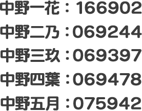 中野一花：166902 中野二乃：069244 中野三玖：069397 中野四葉：069478 中野五月：075942