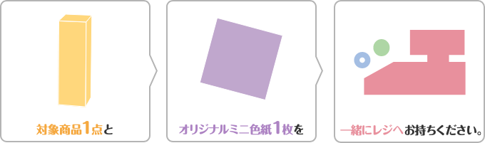 対象商品3点とオリジナルミニ色紙1枚を一緒にレジにお持ちください。