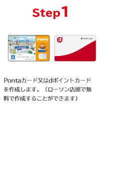 STEP1 Pontaカード又はdポイントカードを作成します。（ローソン店頭で無料で作成することができます。）