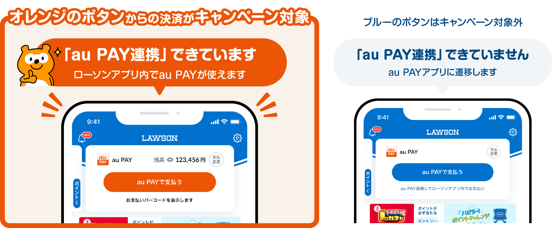 オレンジのボタンからの決済がキャンペーン対象。ブルーのボタンはキャンペーン対象外