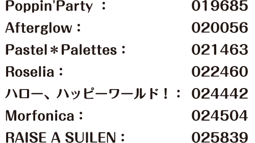 Loppi商品番号ラバーストラップ5個セット