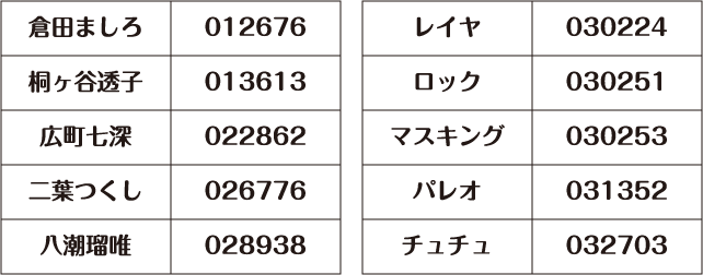 Loppi商品番号等身大タペストリー