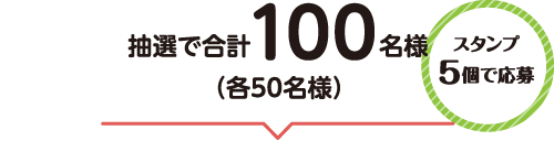 抽選で合計100名様（各50名様）