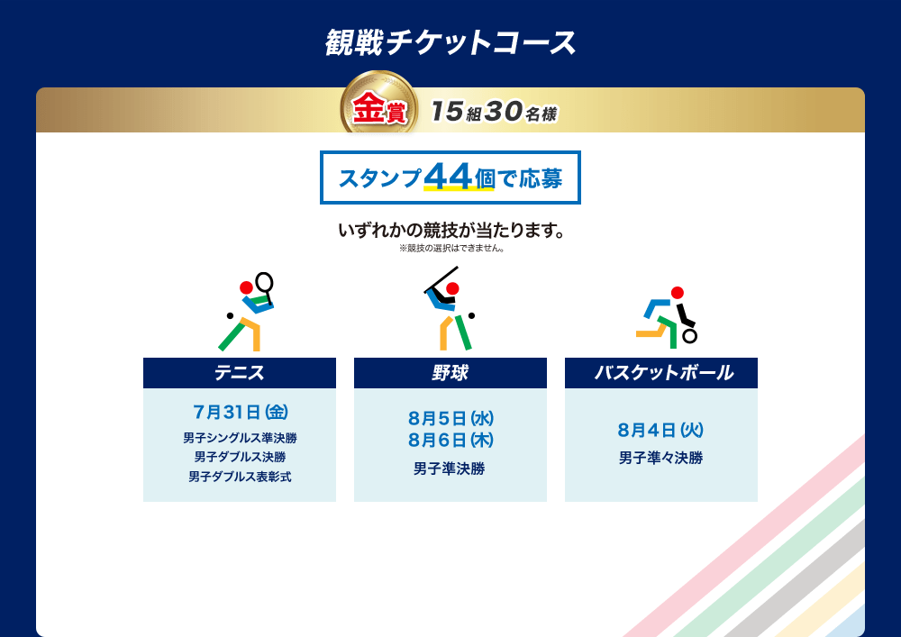 観戦チケットコース 金賞 15組30名様