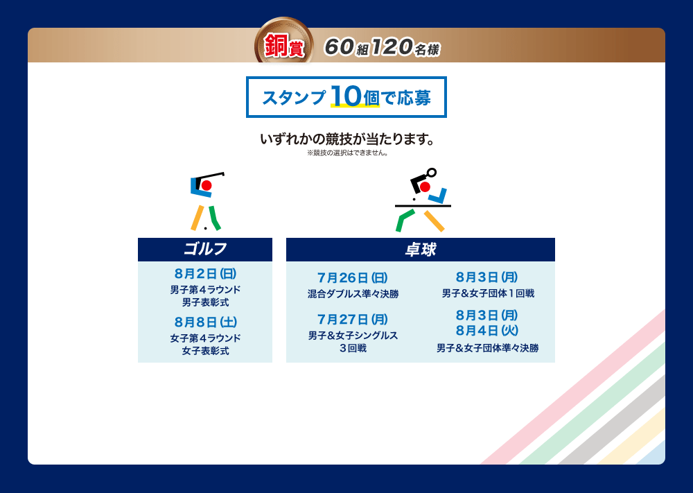 観戦チケットコース 金賞 60組120名様