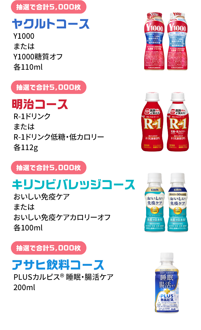 抽選で合計5,000枚 ヤクルトコース Y1000またはY1000糖質オフ 各110ml 抽選で合計5,000枚 明治コース R-1ドリンクまたはR-1ドリンク低糖・低カロリー　各112g 抽選で合計5,000枚 キリンビバレッジコース おいしい免疫ケアまたはおいしい免疫ケアカロリーオフ　各100ml 抽選で合計5,000枚 アサヒ飲料コース PLUSカルピス® 睡眠・腸活ケア 200ml