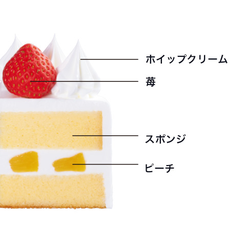 苺のケーキ＆チョコケーキ 2個