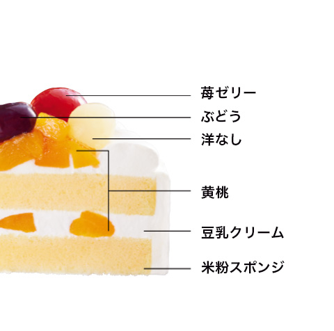 卵・乳・小麦を使わないケーキ 5号