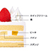 苺のクリスマスケーキ 4号-6号