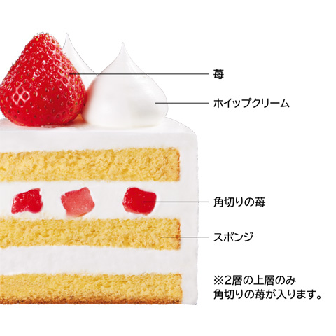 苺のショートケーキ 4号-6号