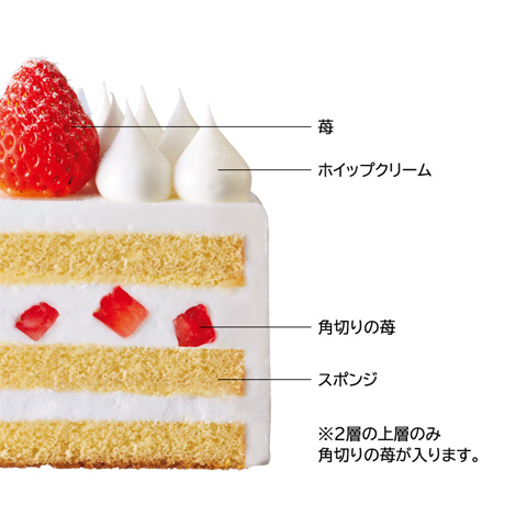 苺のショートケーキ 4号-6号