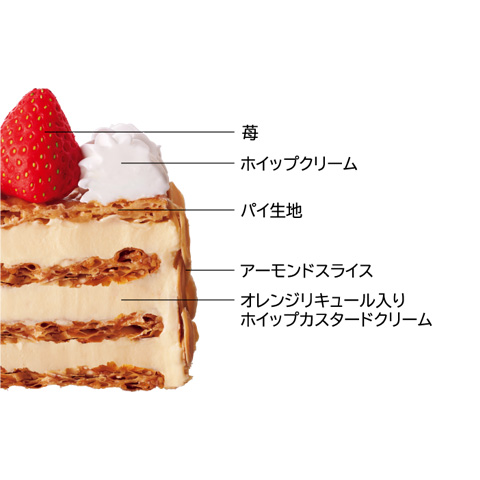 Uchi Café×GODIVA ショコラノエル 4号