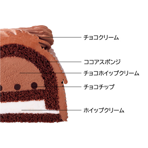 ブッシュ・ド・ノエル