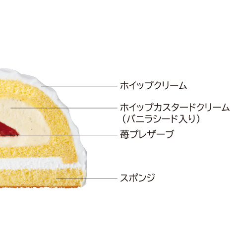 小さなスノーボンブ 3.5号