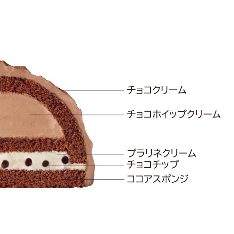 小さなチョコボンブ 3.5号