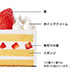 苺のショートケーキ 4号-6号