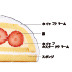 プレミアムふわふわスノーボンブ 5号