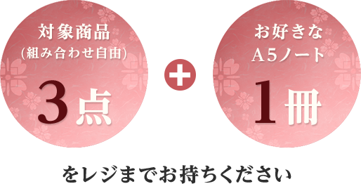 対象商品（組み合わせ自由）3点とお好きなA5ノート1冊をレジまでお持ちください