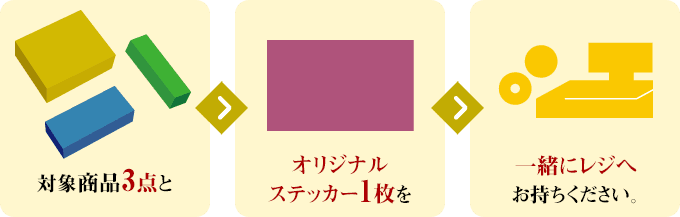 対象商品3点とオリジナルステッカー1枚を一緒にレジにお持ちください。