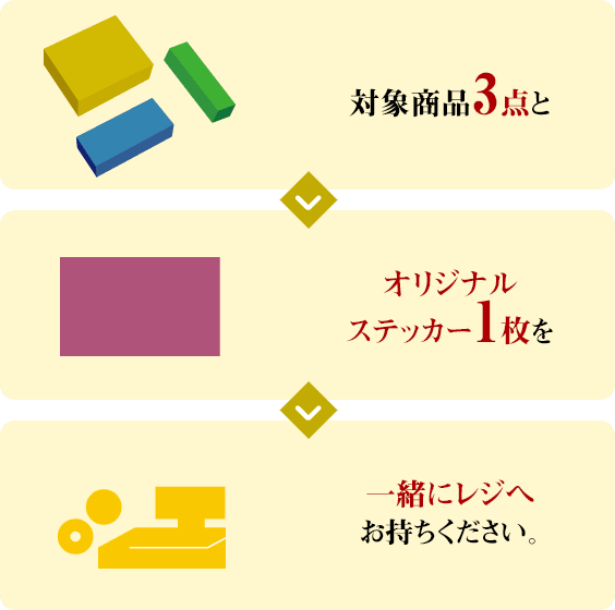 対象商品3点とオリジナルステッカー1枚を一緒にレジにお持ちください。