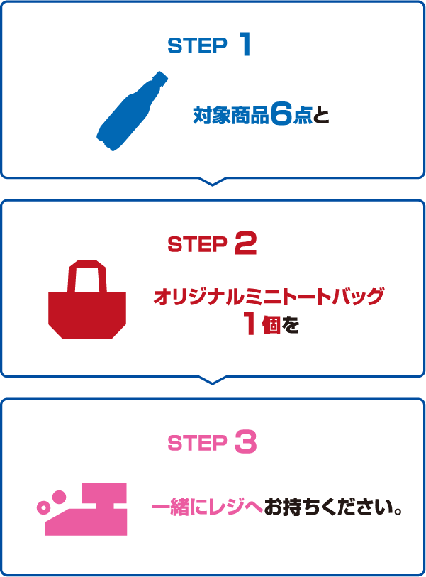 STEP1対象商品6点と STEP2オリジナルミニトートバッグ1個を STEP3一緒にレジへお持ちください。
