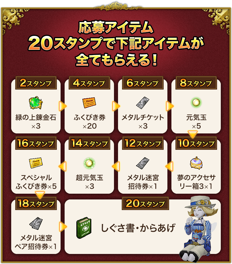 応募アイテム 20スタンプで下記アイテムが全てもらえる！