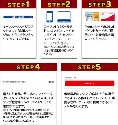 STEP1 キャンペーンページにアクセスして「応募ページはこちら」ボタンをクリックしてください。 STEP2 ローソンID（メールアドレス）とパスワードでログインし、キャンペーンマイページにエントリーしてください。 ※ローソンIDをお持ちでない方は新規登録を行ってください。 STEP3 Pontaカードまたはdポイントカードをご提示の上、対象商品を購入してください。 STEP4 購入した商品の数に応じてマイページ上にスタンプが貯まっていきます。（スタンプはキャンペーンマイページで確認ができます） ※ローソンIDに登録されているポイントカード番号ごとにスタンプが貯まります。店頭でご提示いただいたポイントカードの番号をローソンIDに登録してください。 STEP5 希望賞品のスタンプが達したら応募ができます。応募するとアイテムコードが表示され、ゲーム内で使用できるアイテムがもらえます。