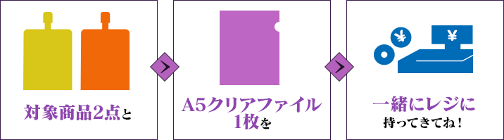 対象商品2点とA5クリアファイル1枚を一緒にレジに持ってきてね！