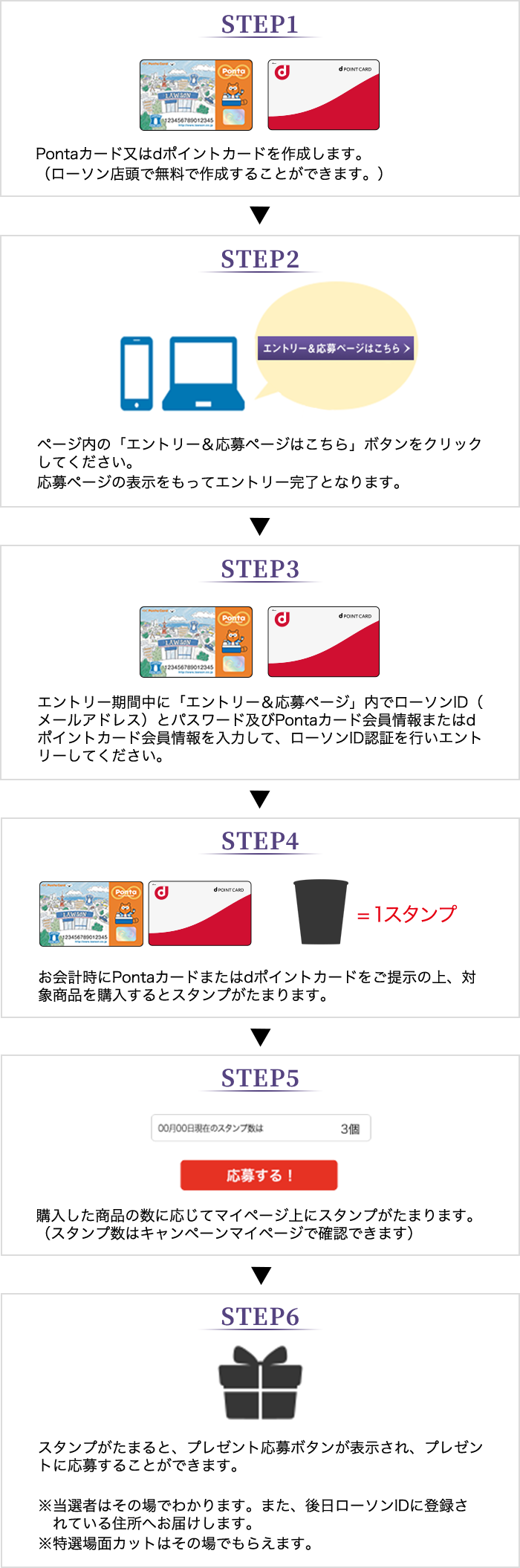 国内発送 当選品 劇場版 Night キャリーケース ローソン Fate Stay コミック アニメグッズ Evvtqgnur
