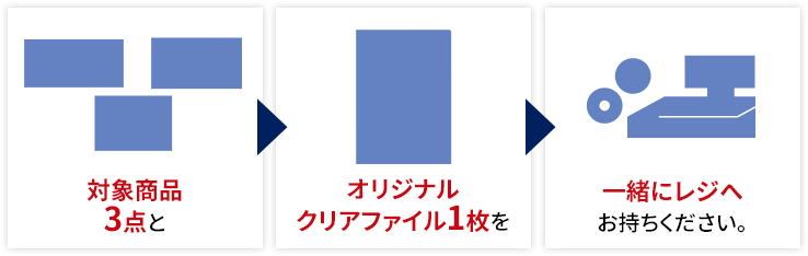 対象商品3点とオリジナルクリアファイル1枚を一緒にレジへお持ちください。