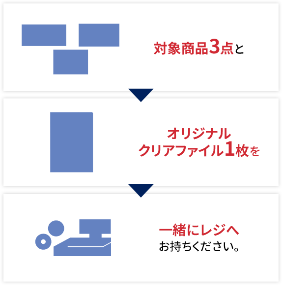 対象商品3点とオリジナルクリアファイル1枚を一緒にレジへお持ちください。