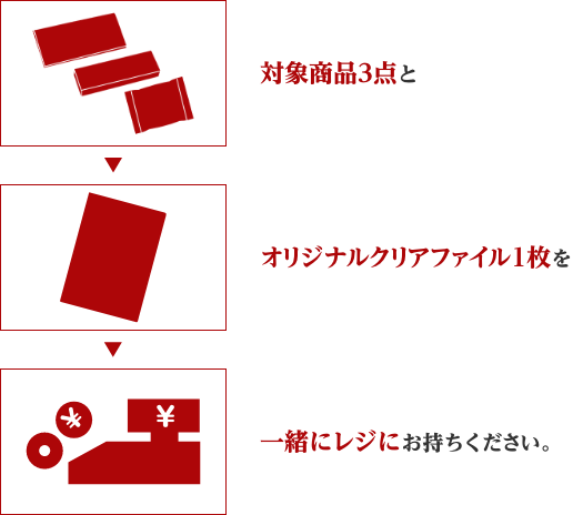 対象商品3点とオリジナルクリアファイル1枚を一緒にレジにお持ちください。