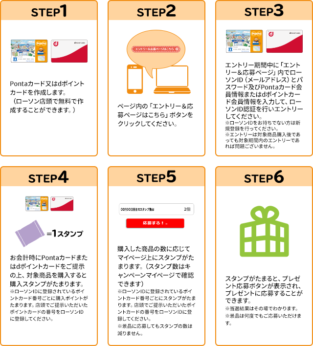 STEP1 Pontaカード又はdポイントカードを作成します。（ローソン店頭で無料で作成することができます。） STEP2 ページ内の「エントリー＆応募ページはこちら」ボタンをクリックしてください。 STEP3 エントリー期間中に「エントリー＆応募ページ」内でローソンID（メールアドレス）とパスワード及びPontaカード会員情報またはdポイントカード会員情報を入力して、ローソンID認証を行いエントリーしてください。 ※ローソンIDをお持ちでない方は新規登録を行ってください。 ※エントリーは対象商品購入後であっても対象期間内のエントリーであれば問題ございません。 ※エントリーは対象商品購入後であっても対象期間内のエントリーであれば問題ございません。 STEP4 お会計時にPontaカードまたはdポイントカードをご提示の上、対象商品を購入すると購入スタンプがたまります。 ※ローソンIDに登録されているポイントカード番号ごとに購入ポイントがたまります。店頭でご提示いただいたポイントカードの番号をローソンIDに登録してください。 STEP5 購入した商品の数に応じてマイページ上にスタンプがたまります。（スタンプ数はキャンペーンマイページで確認できます） ※ローソンIDに登録されているポイントカード番号ごとにスタンプがたまります。店頭でご提示いただいたポイントカードの番号をローソンIDに登録してください。 ※景品に応募してもスタンプの数は減りません。 STEP6 スタンプがたまると、プレゼント応募ボタンが表示され、プレゼントに応募することができます。 ※当選結果はその場でわかります。 ※景品は何度でもご応募いただけます。