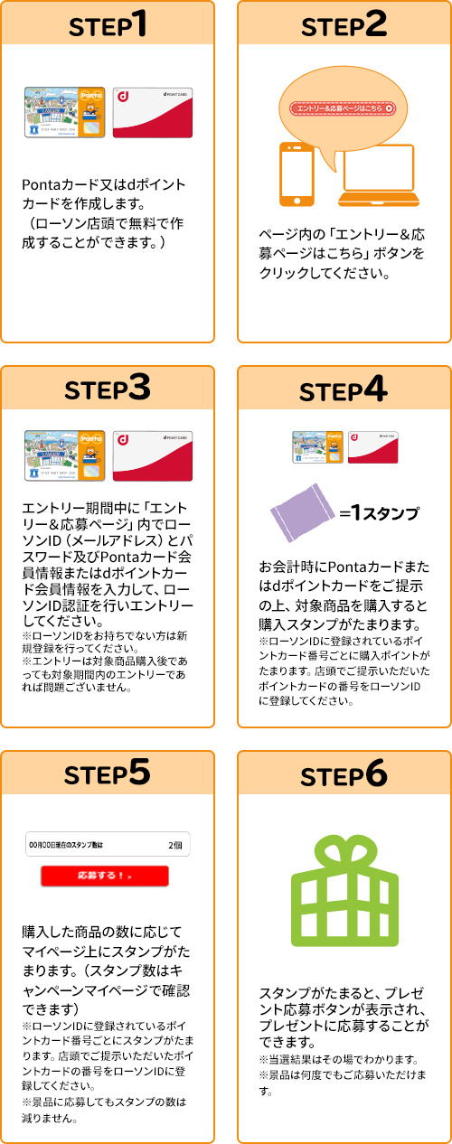 STEP1 Pontaカード又はdポイントカードを作成します。（ローソン店頭で無料で作成することができます。） STEP2 ページ内の「エントリー＆応募ページはこちら」ボタンをクリックしてください。 STEP3 エントリー期間中に「エントリー＆応募ページ」内でローソンID（メールアドレス）とパスワード及びPontaカード会員情報またはdポイントカード会員情報を入力して、ローソンID認証を行いエントリーしてください。 ※ローソンIDをお持ちでない方は新規登録を行ってください。 ※エントリーは対象商品購入後であっても対象期間内のエントリーであれば問題ございません。 ※エントリーは対象商品購入後であっても対象期間内のエントリーであれば問題ございません。 STEP4 お会計時にPontaカードまたはdポイントカードをご提示の上、対象商品を購入すると購入スタンプがたまります。 ※ローソンIDに登録されているポイントカード番号ごとに購入ポイントがたまります。店頭でご提示いただいたポイントカードの番号をローソンIDに登録してください。 STEP5 購入した商品の数に応じてマイページ上にスタンプがたまります。（スタンプ数はキャンペーンマイページで確認できます） ※ローソンIDに登録されているポイントカード番号ごとにスタンプがたまります。店頭でご提示いただいたポイントカードの番号をローソンIDに登録してください。 ※景品に応募してもスタンプの数は減りません。 STEP6 スタンプがたまると、プレゼント応募ボタンが表示され、プレゼントに応募することができます。 ※当選結果はその場でわかります。 ※景品は何度でもご応募いただけます。